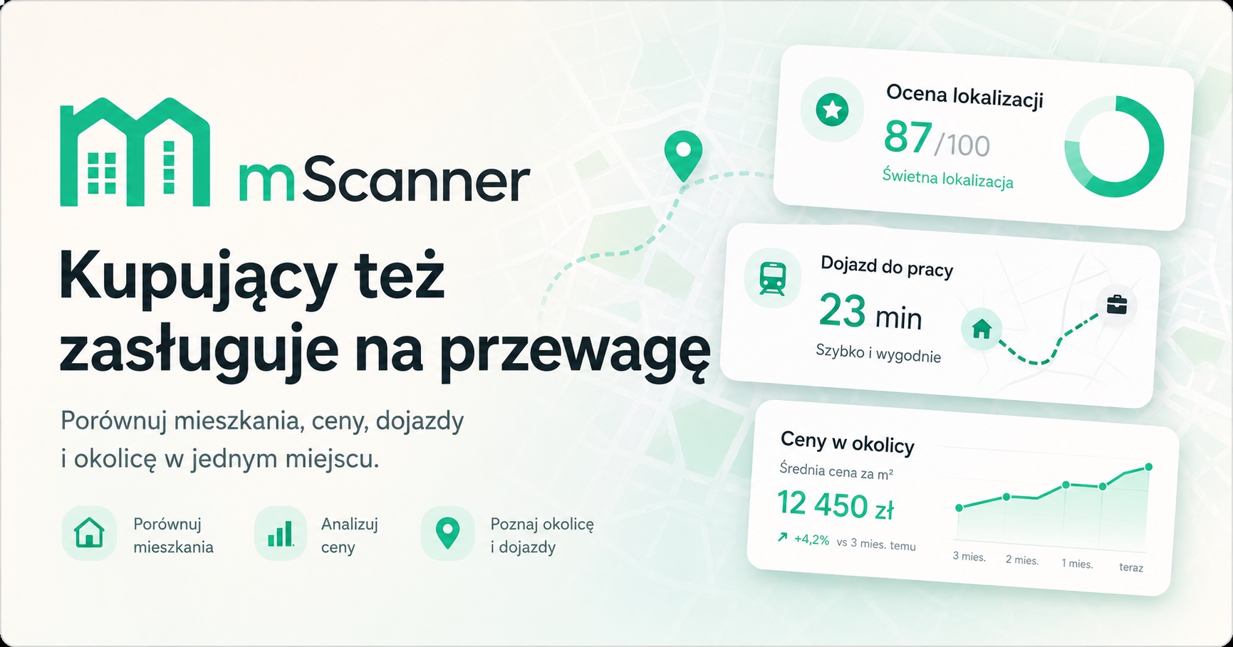 Analiza ceny mieszkania w mScanner