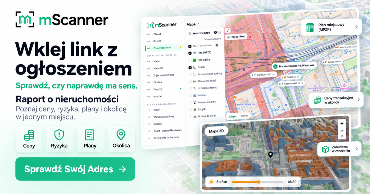Gliwicka 184, Katowice - cena, plan miejscowy